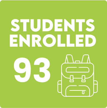 Students Enrolled Students Enrolled