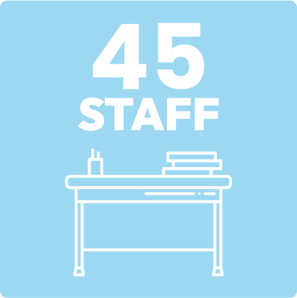 Diener-School-Staff Diener School Staff
